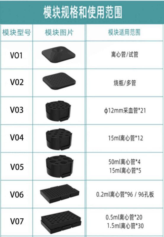 产品资料