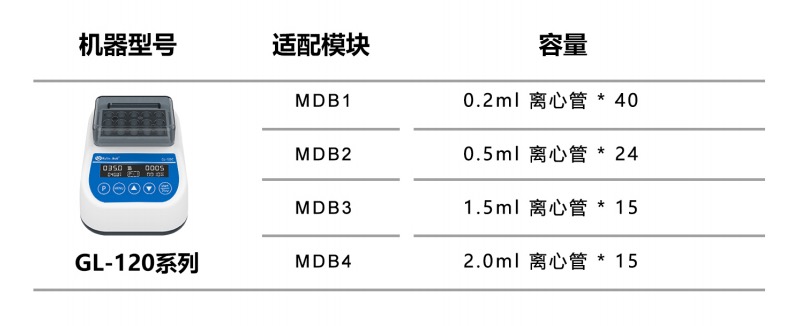 产品资料