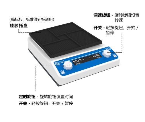 产品资料