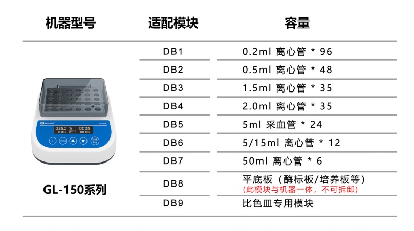 产品资料